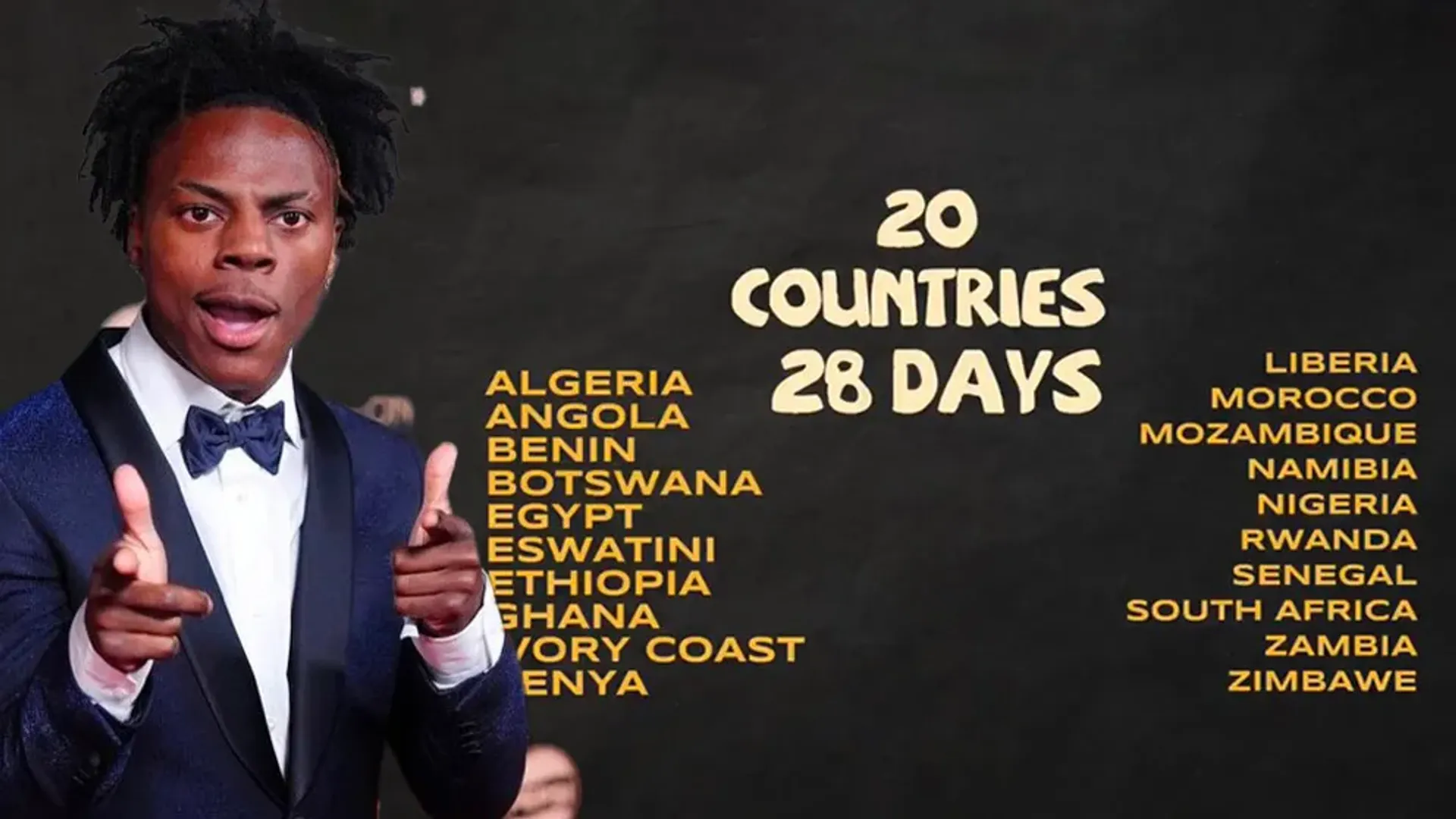 The IShowSpeed Effect: Rewriting the African Travel Narrative